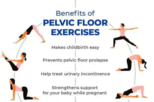 Pelvic Floor Exercises with faecal incontinence Colchester