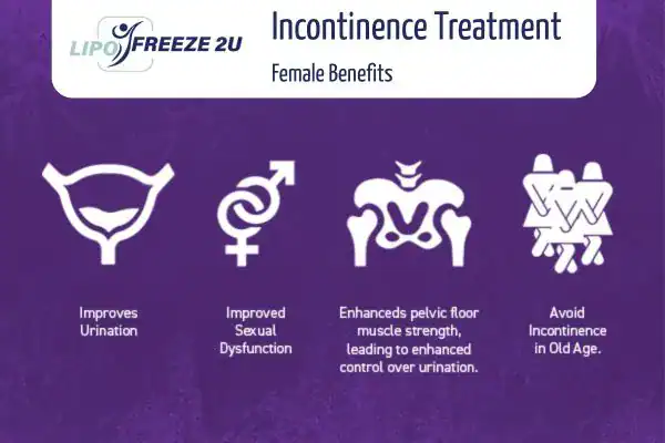 What Is Urinary Incontinence and Why Does It Happen Colchester?